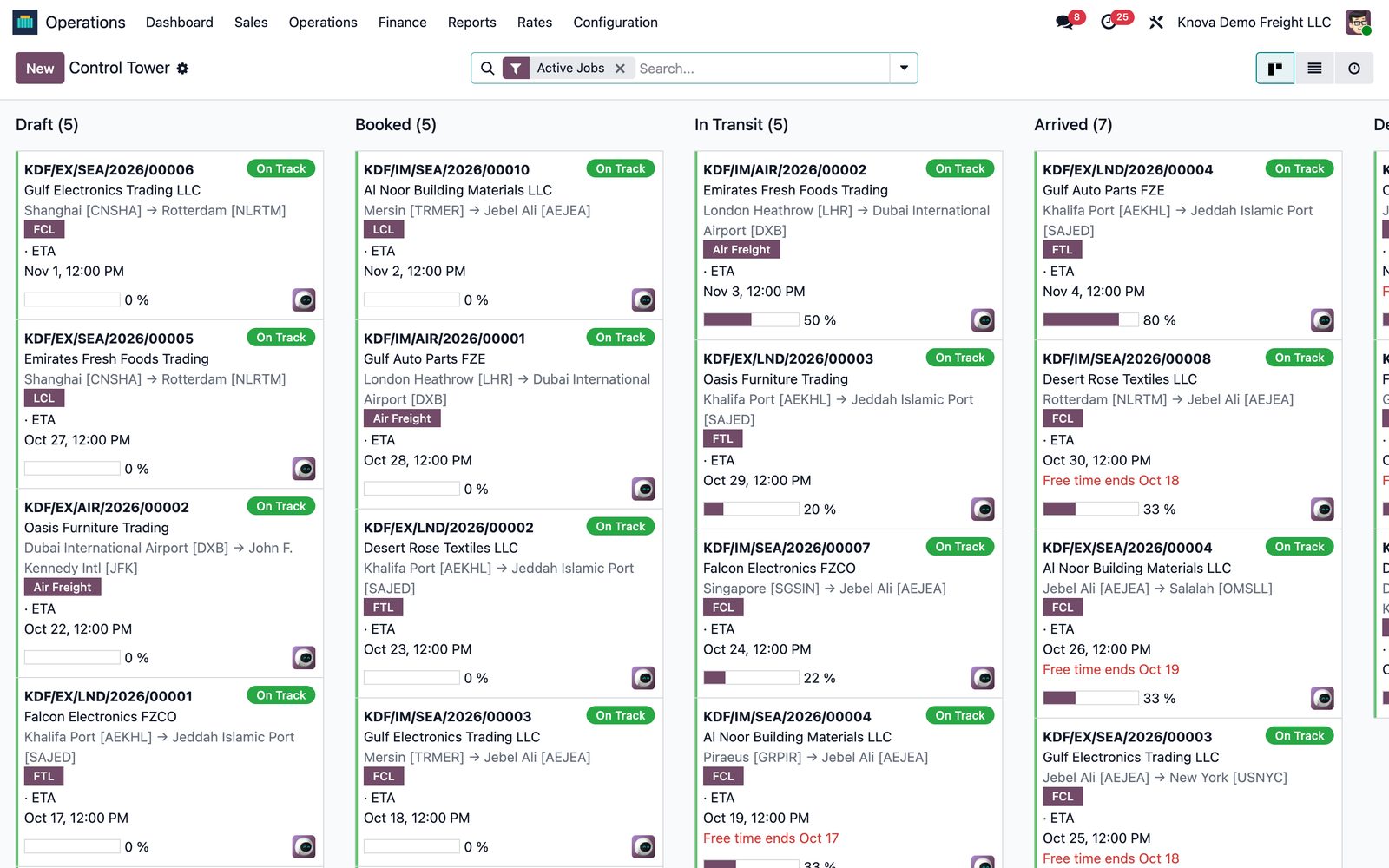 Knova Freight control tower board in Odoo with colour-coded sea, air and land freight jobs by status, ETAs and demurrage free-time warnings